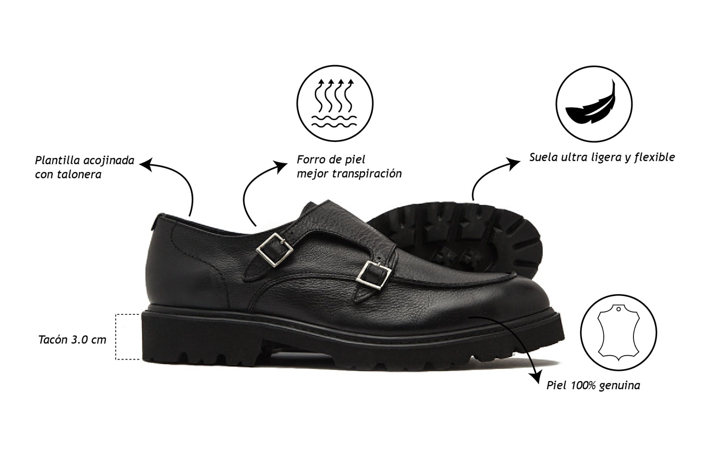 Scrambler 5421 Negro