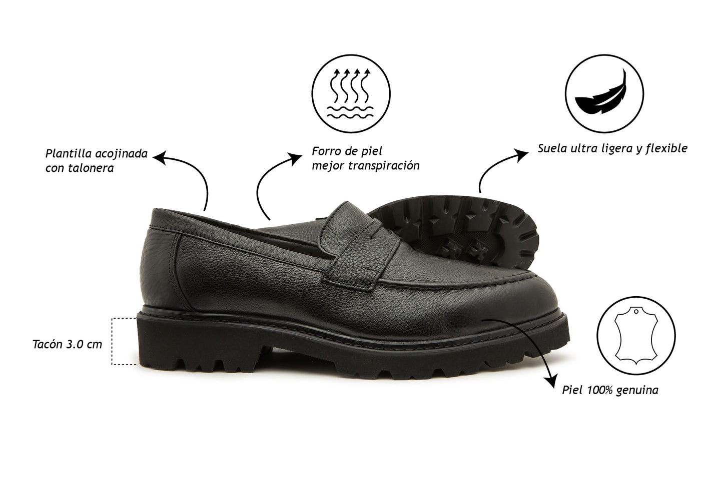 Scrambler 5417 Negro