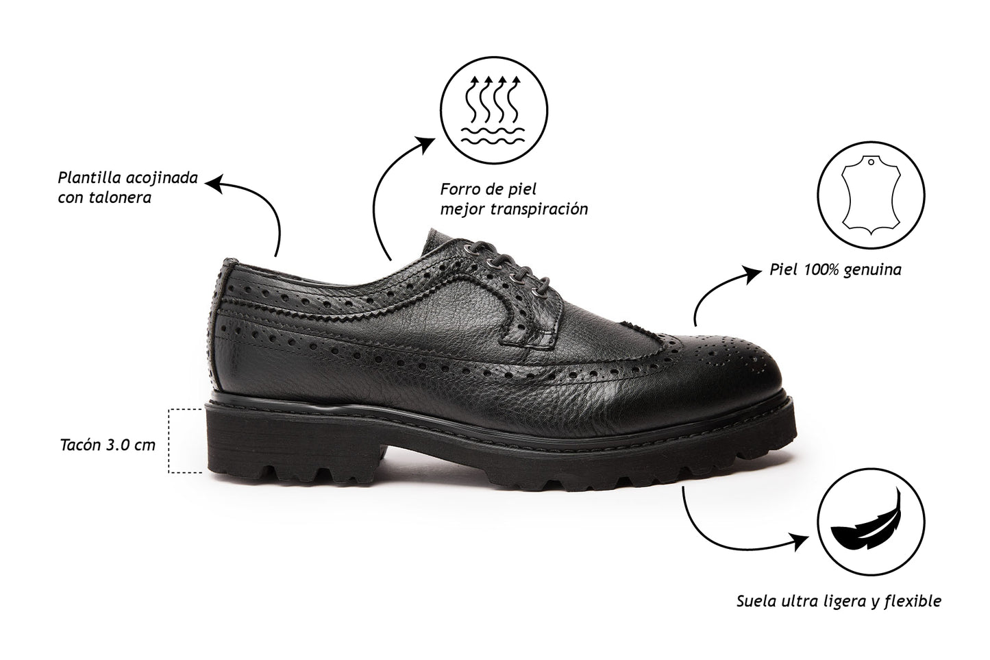 Scrambler 5428 Negro